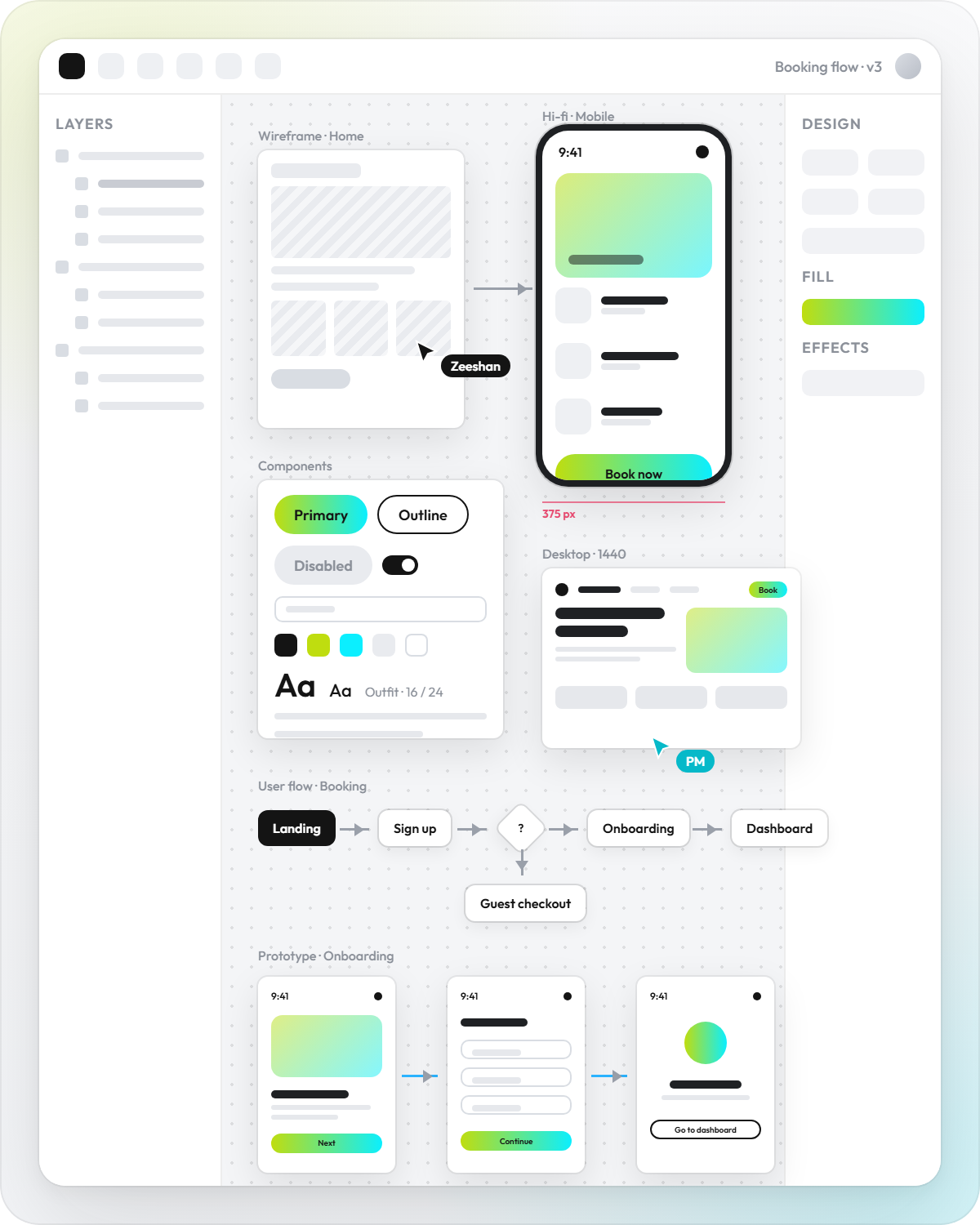 UX/UI design workspace with wireframes, user flow, components and a mobile prototype